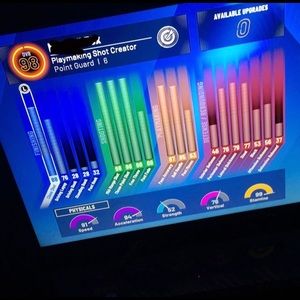 NBA 2k20 98 Overall account PS4